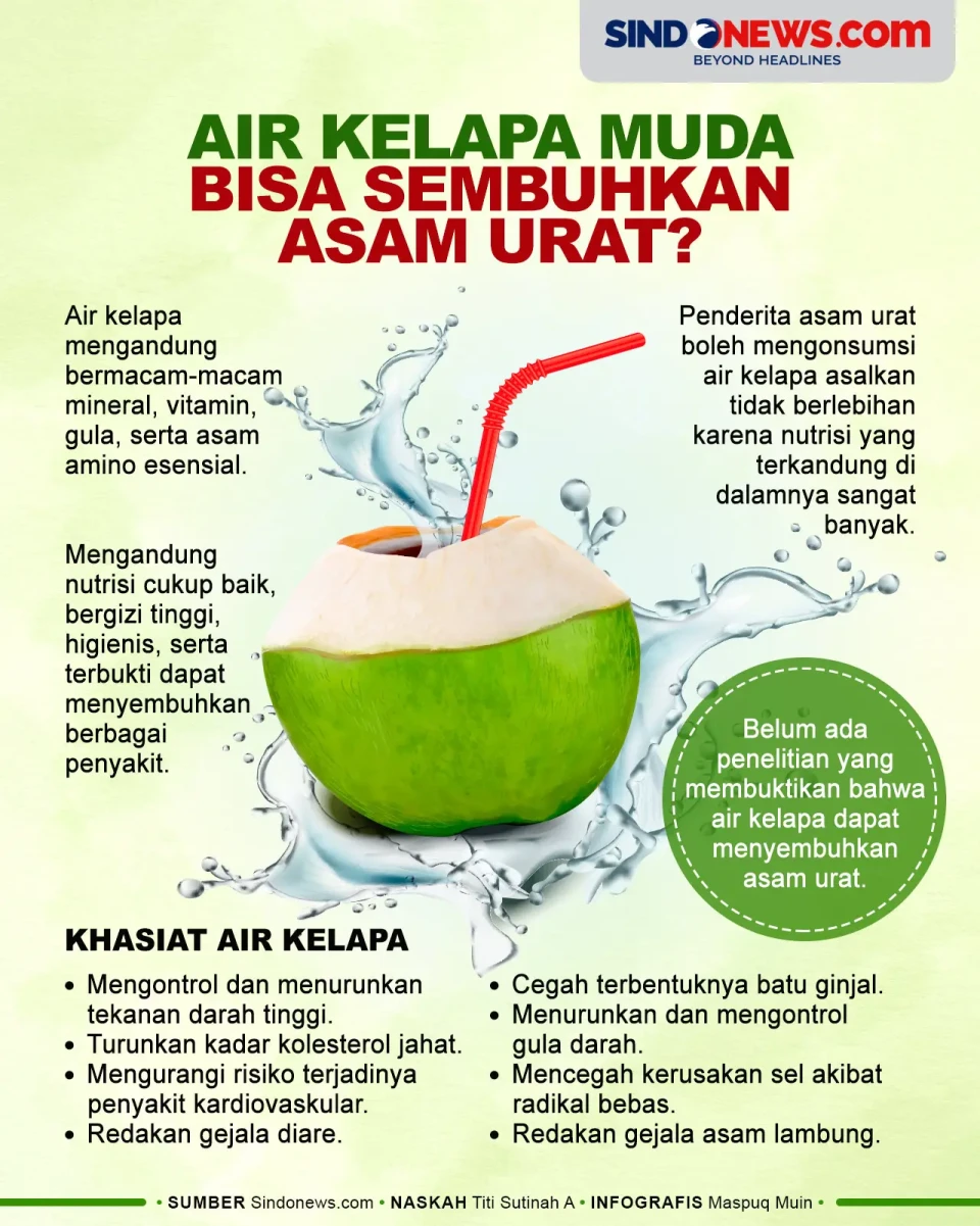 Banyak Khasiat, Apakah...