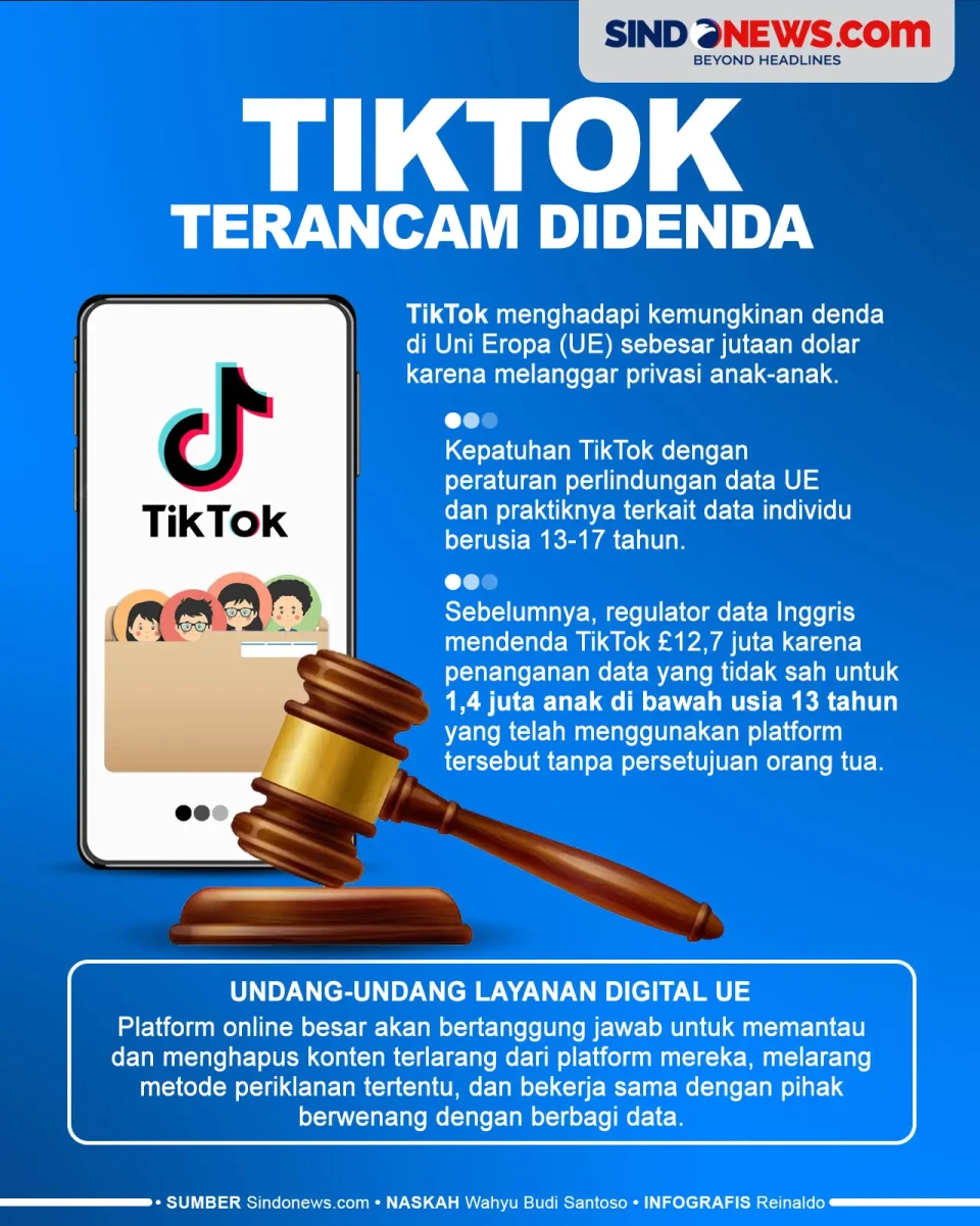 Dituding Melanggar Privasi...