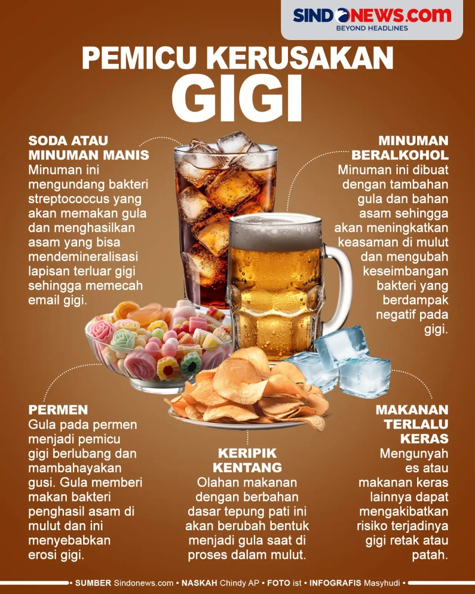 5 Makanan Ini Dapat...