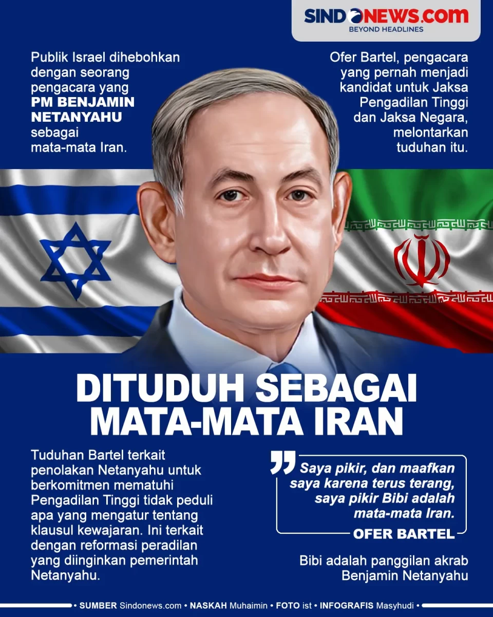 Israel Gempar, PM Netanyahu...