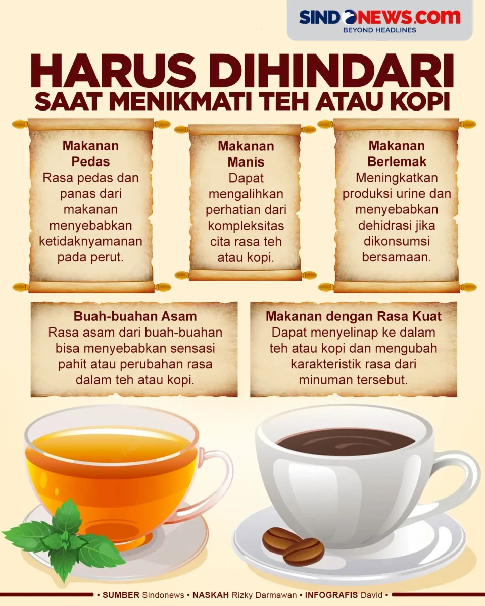 Makanan yang Harus Dihindari...
