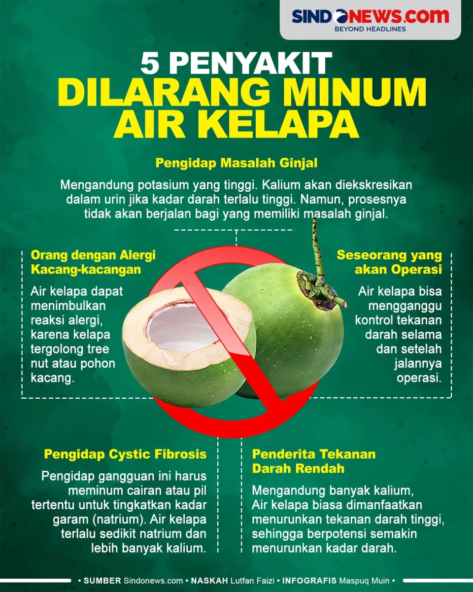 Hati-hati, 5 Penyakit...
