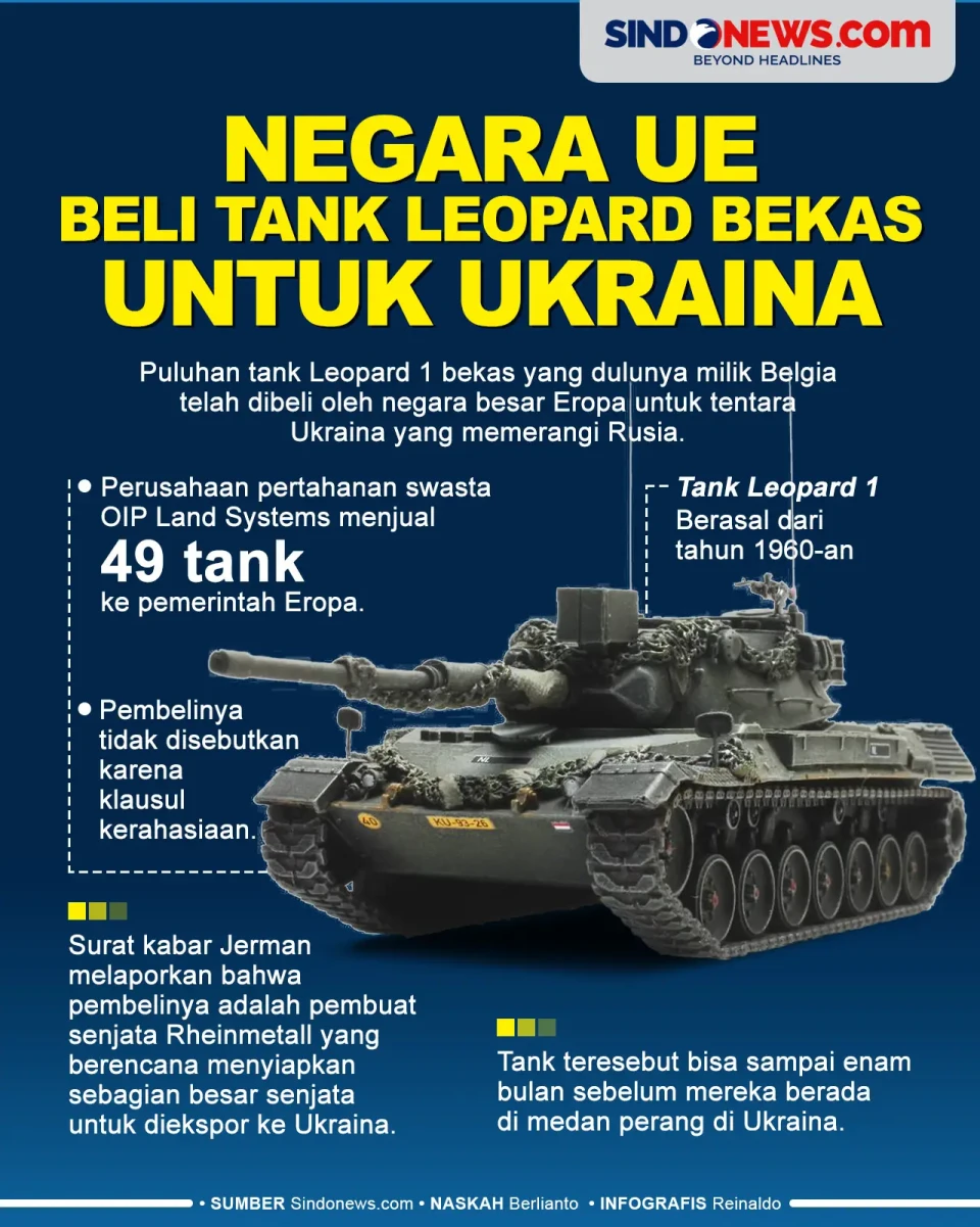 Negara UE Dilaporkan...