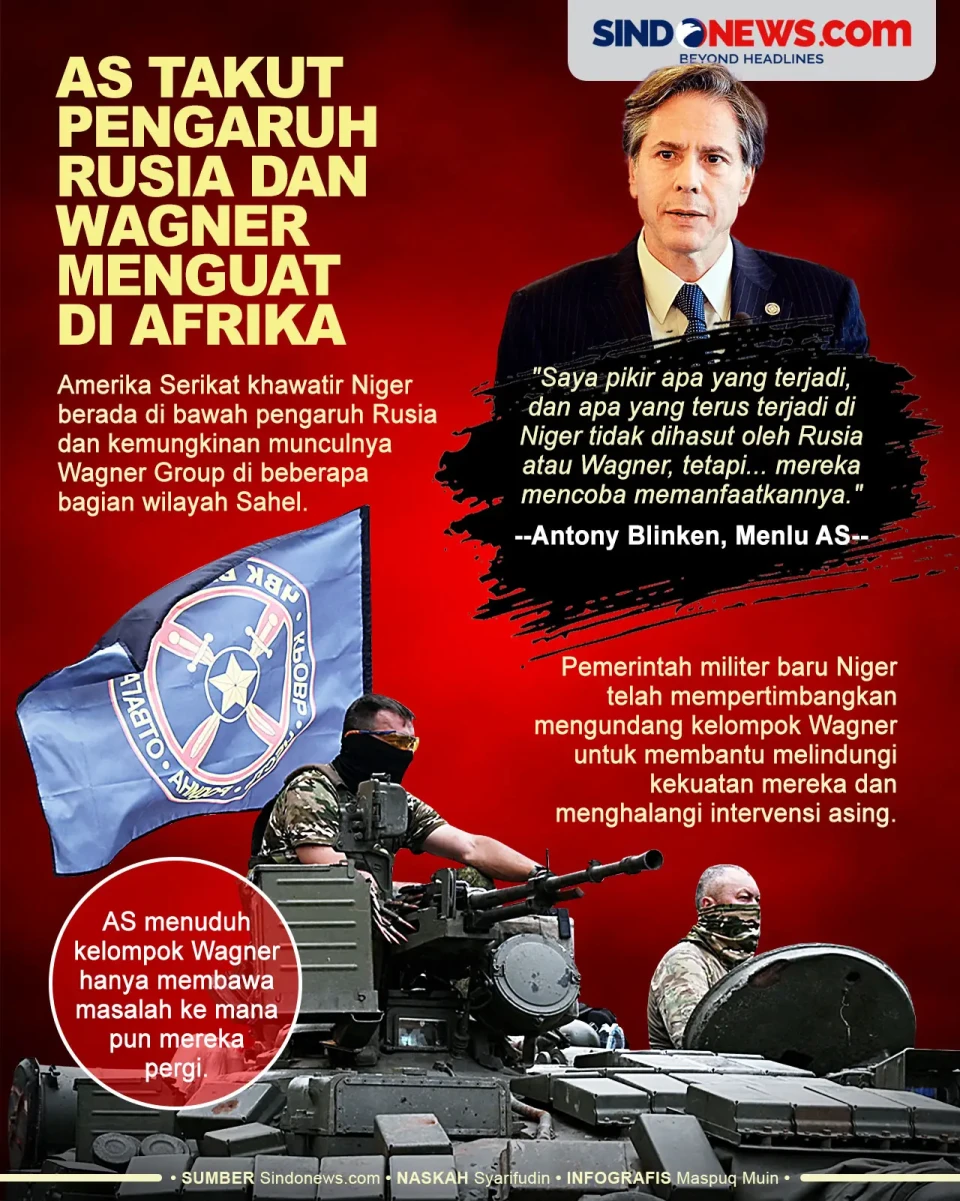 Amerika Serikat Ketakutan...