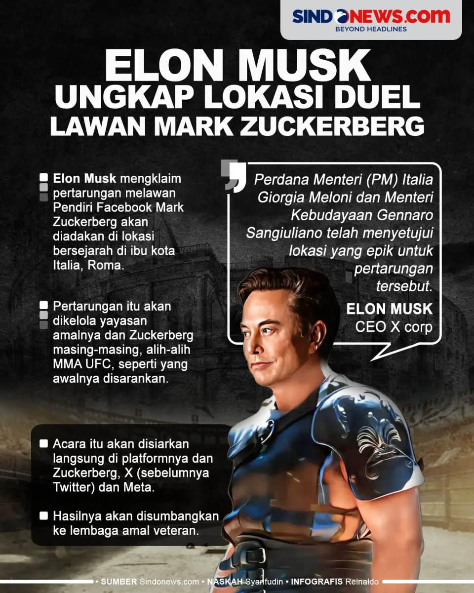 Elon Musk Ungkap Roma...