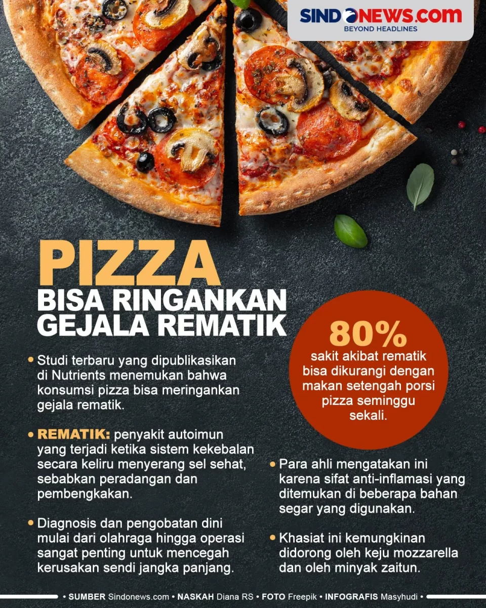 Pizza Ternyata Bisa...