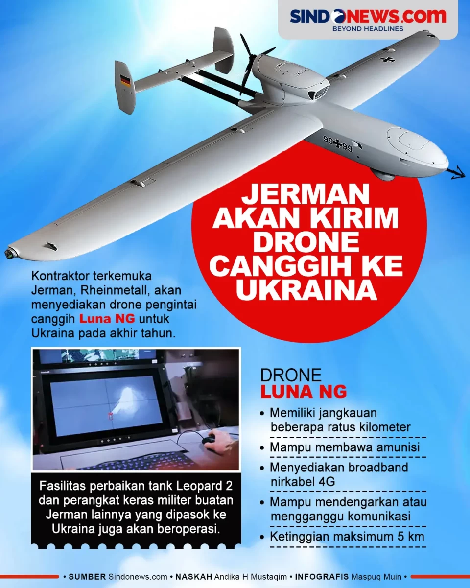 Jerman akan Kirim Drone...