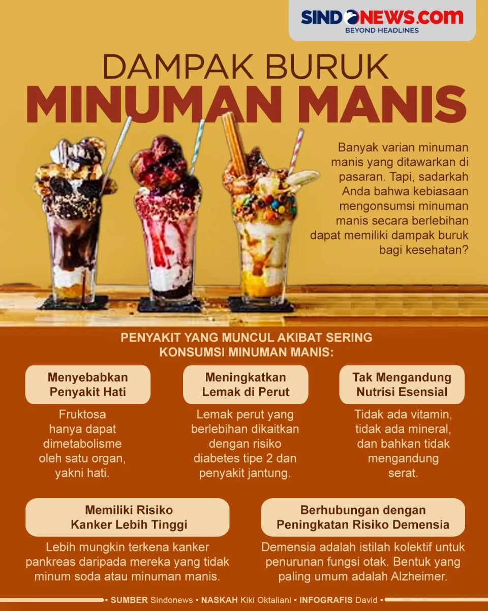 Penyakit yang Muncul...