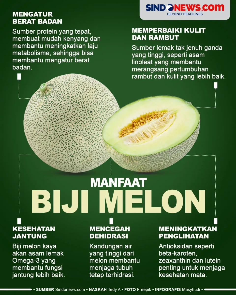 Beragam Manfaat Biji...