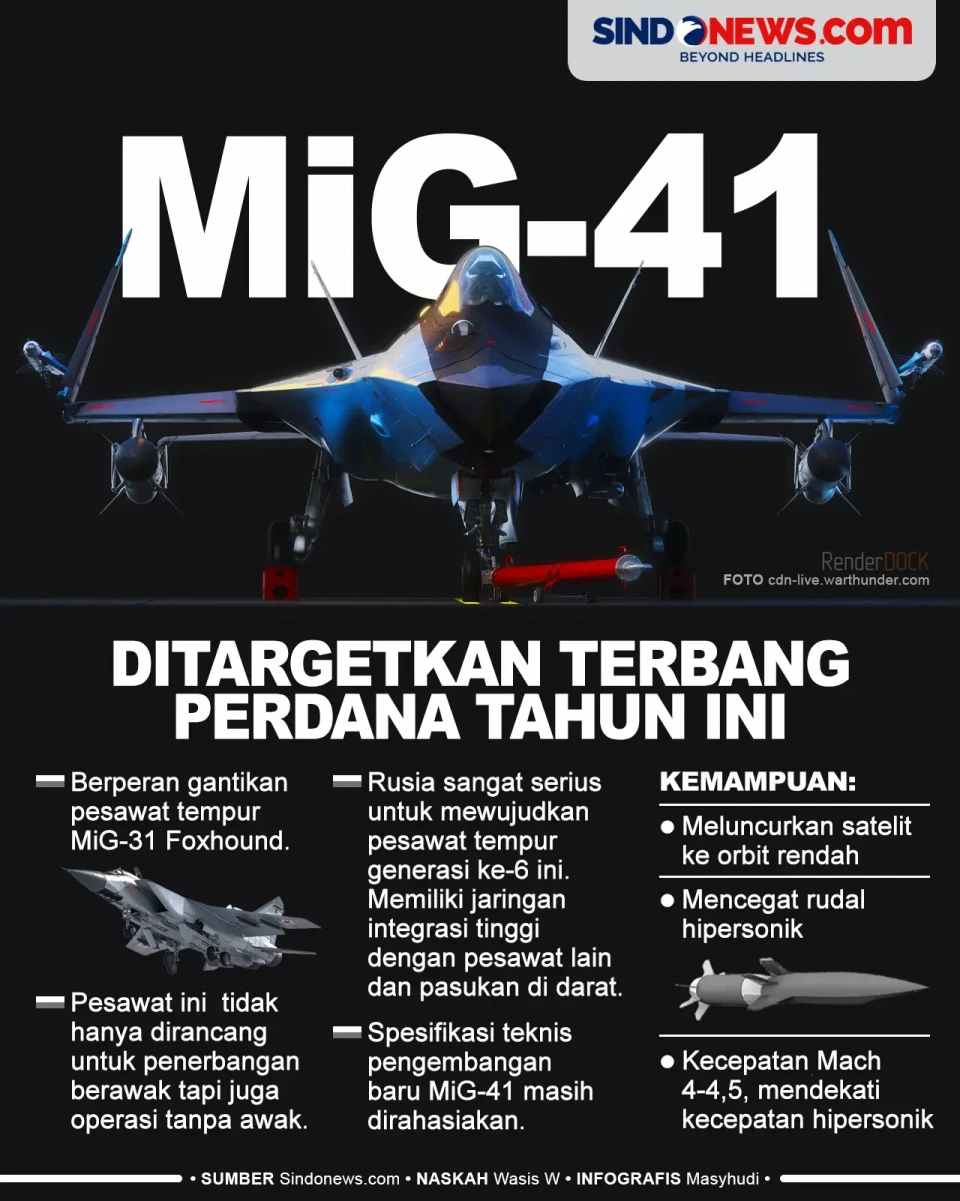 Tahun Ini, MiG-41 Rusia...
