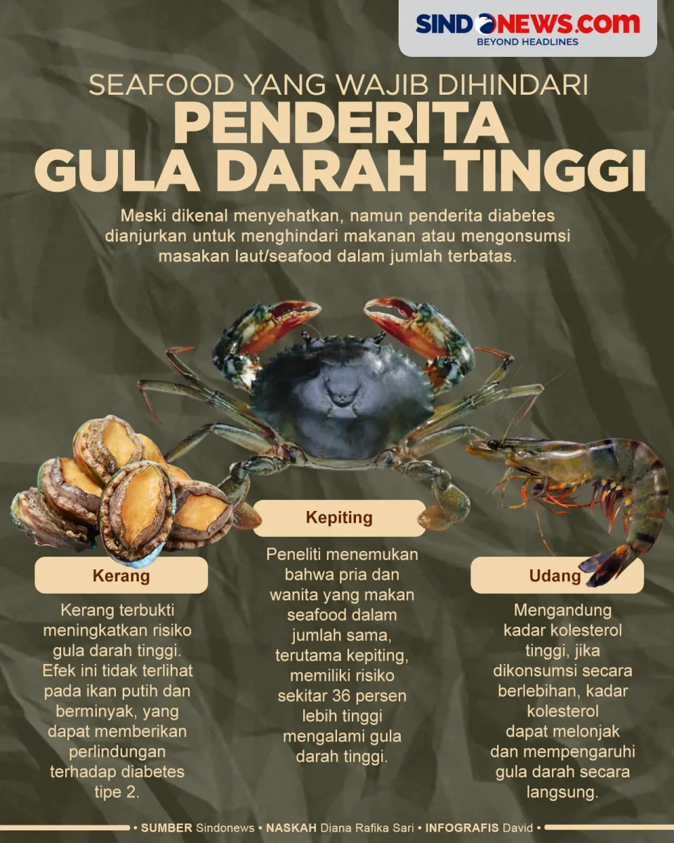 Jenis Seafood yang Tidak...