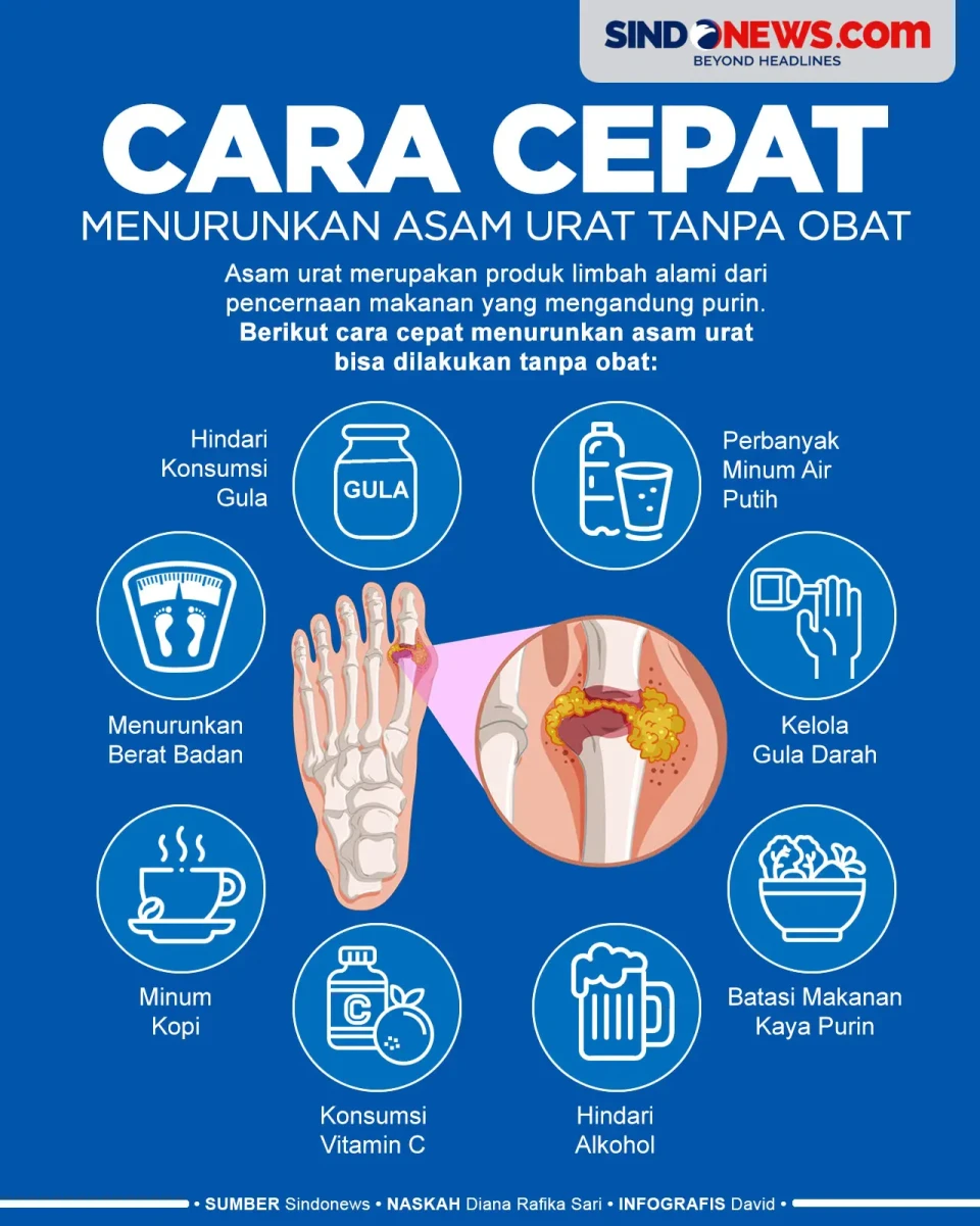 Jarang Diketahui, Ini...