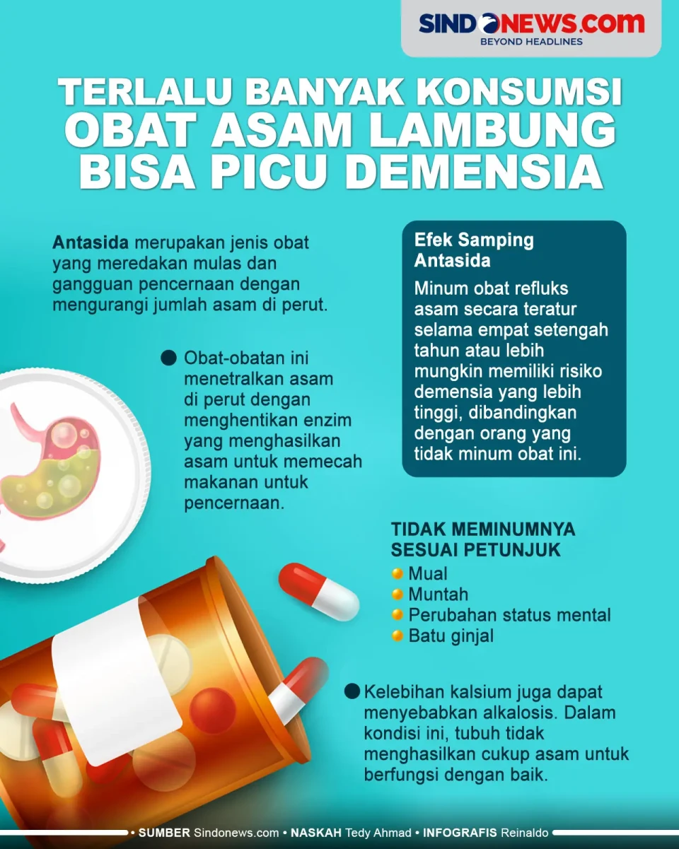 Terlalu Banyak Konsumsi...