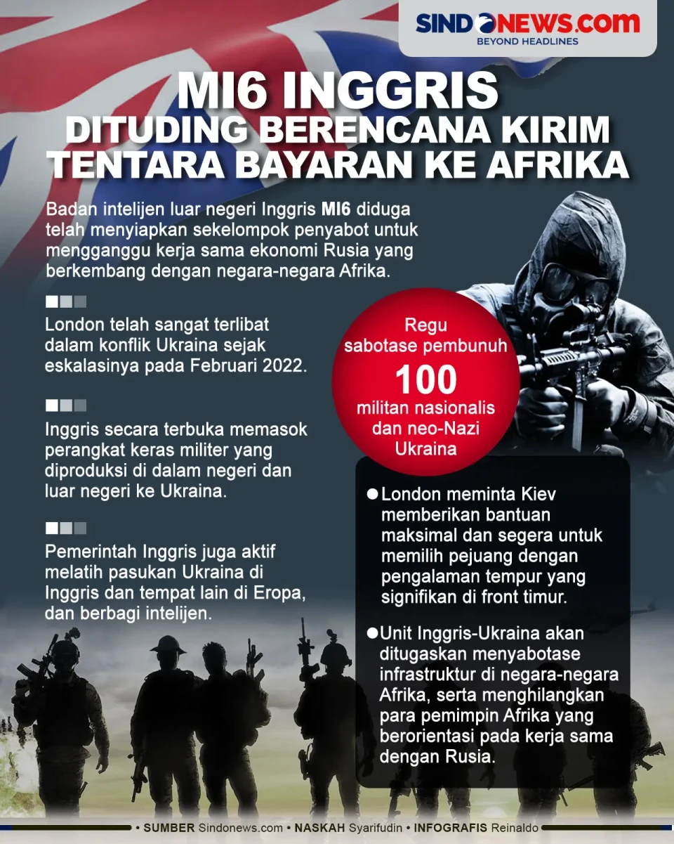 MI6 Inggris Dituding...