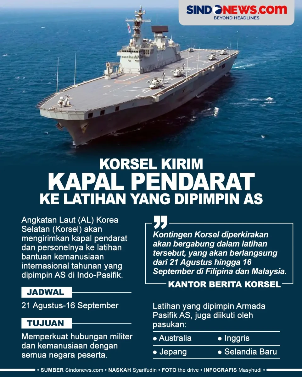 Korea Selatan Kirim...