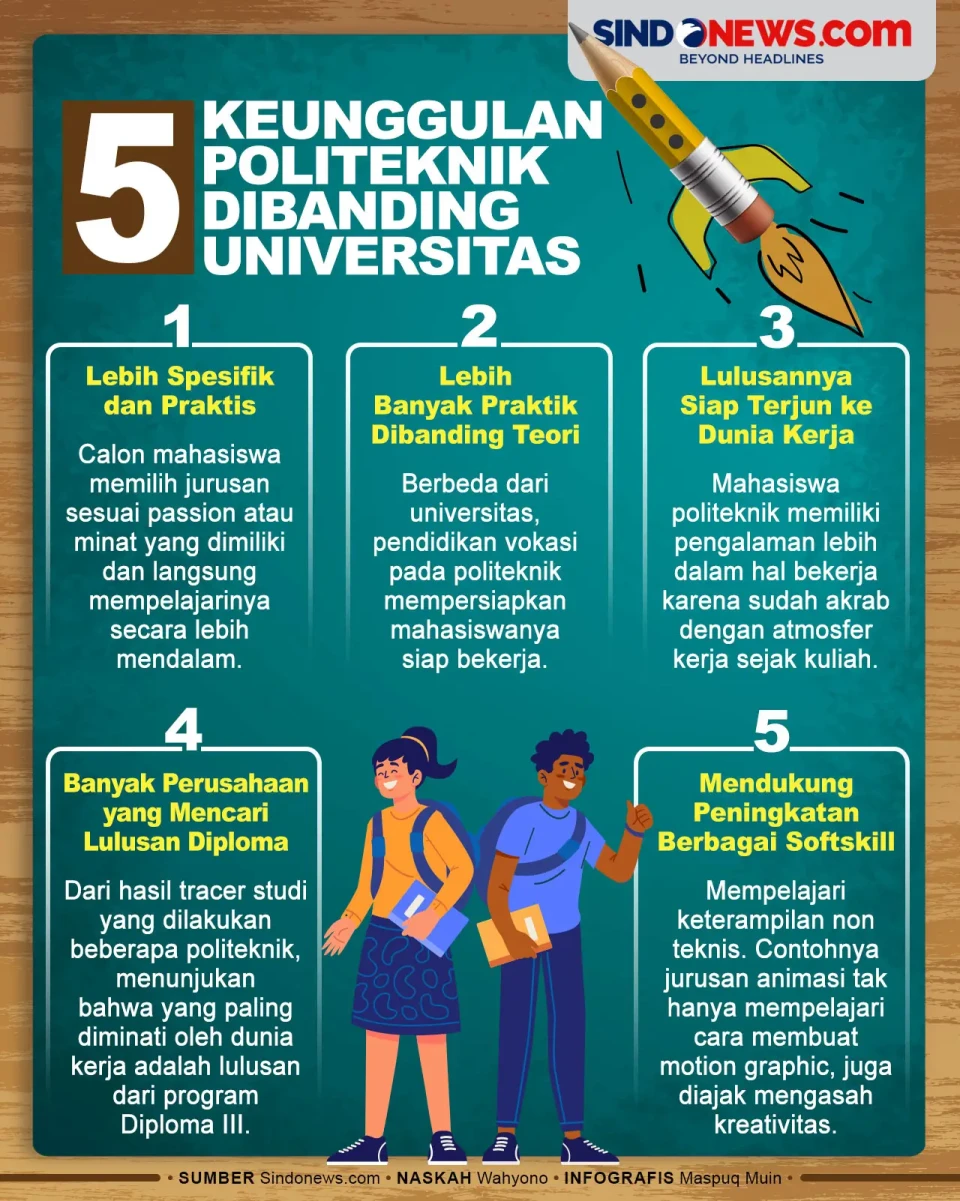 Perlu Disimak! 5 Keunggulan...
