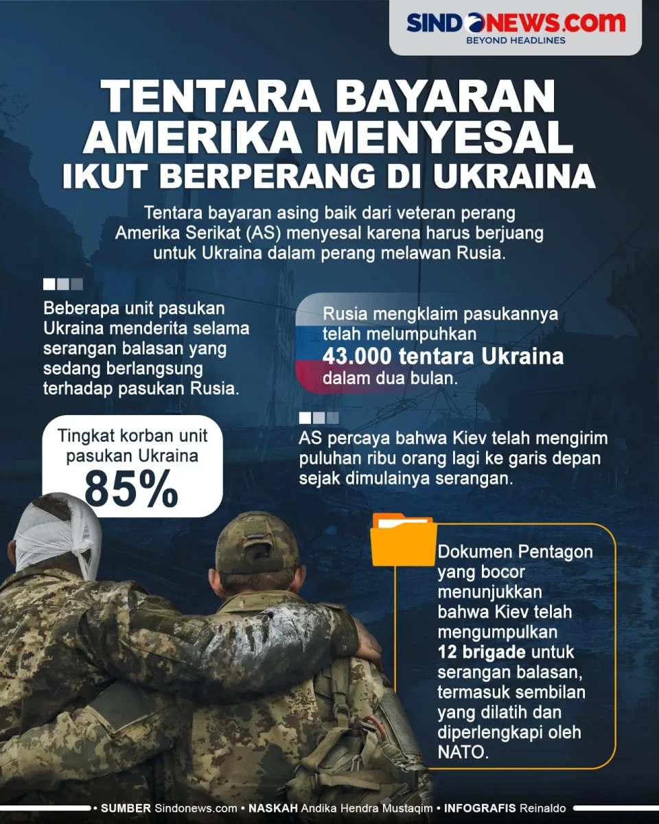 Tentara Bayaran Amerika...