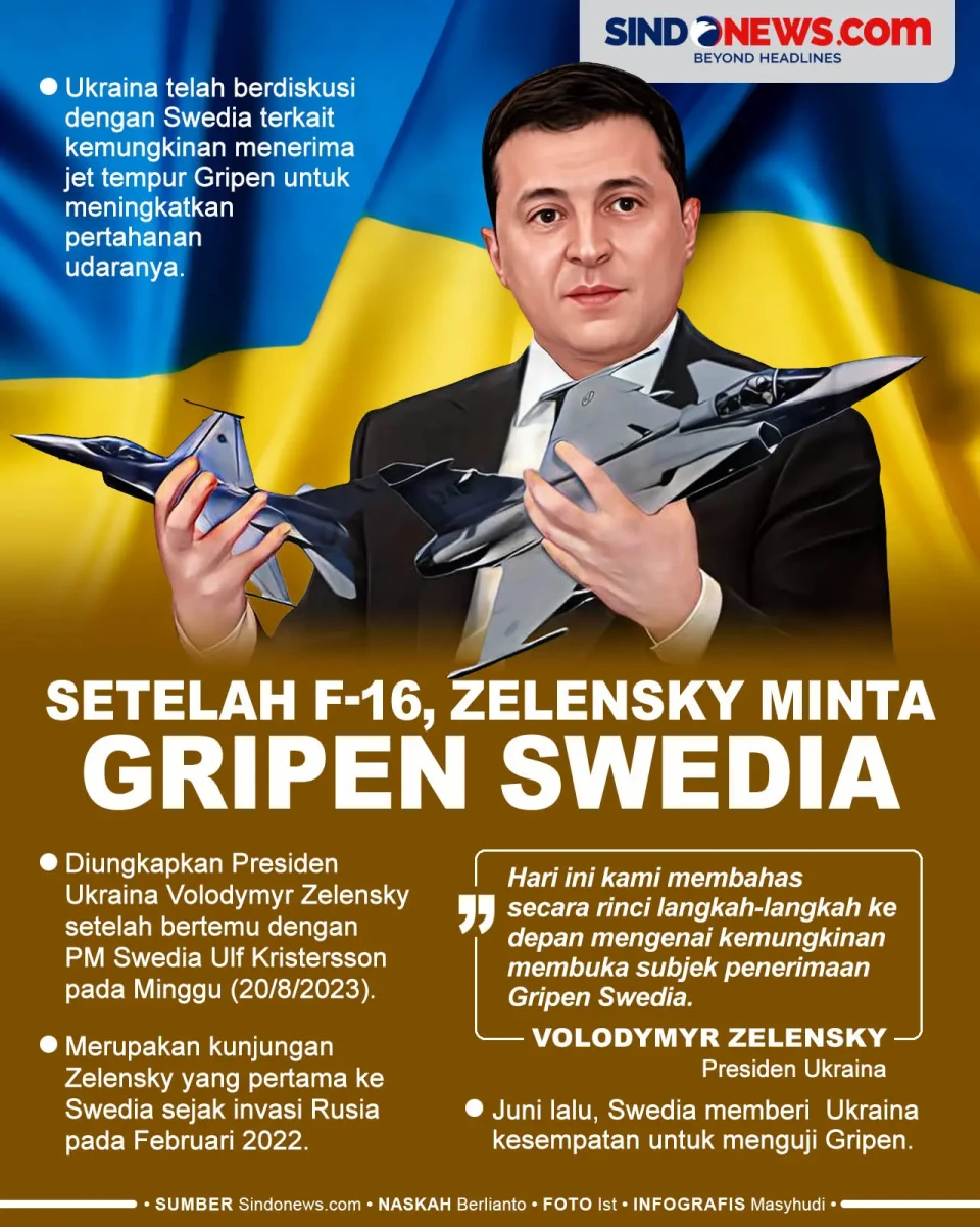 Zelensky Anggap F-16...