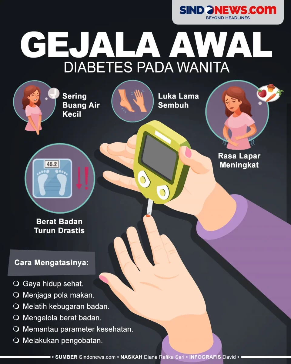 Gejala Awal Dibetes...