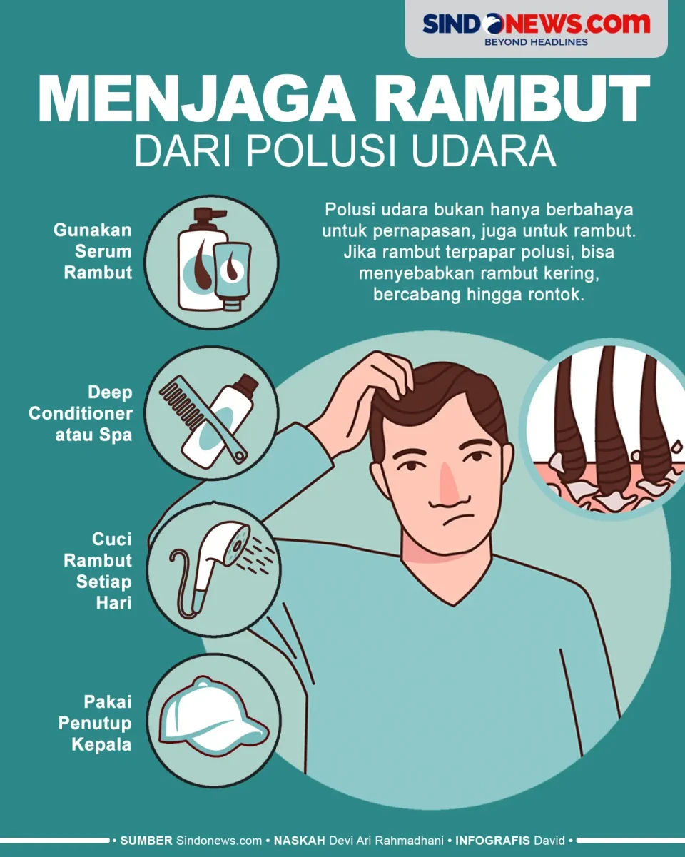 Cara Merawat Rambut...