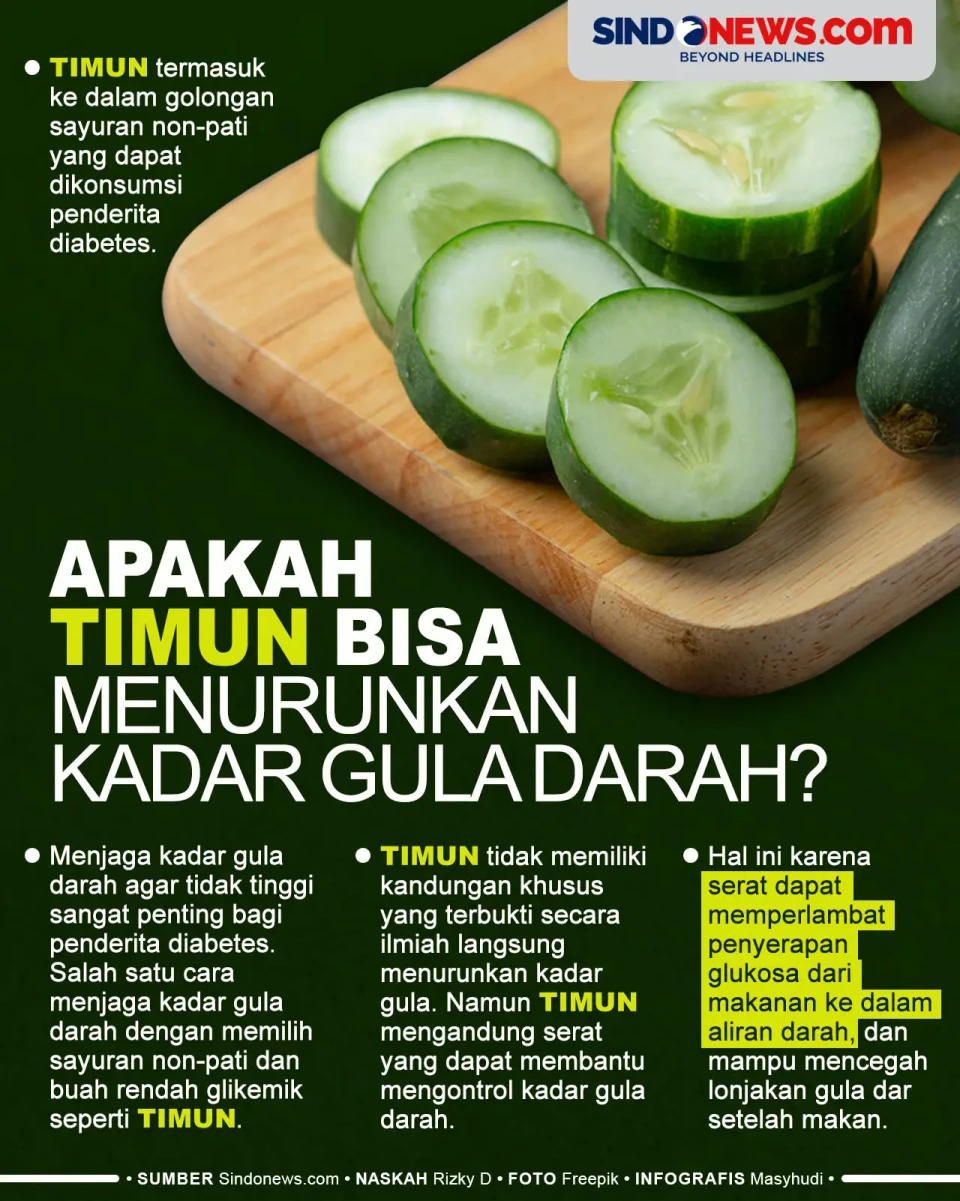 Apakah Timun Bisa Menurunkan...