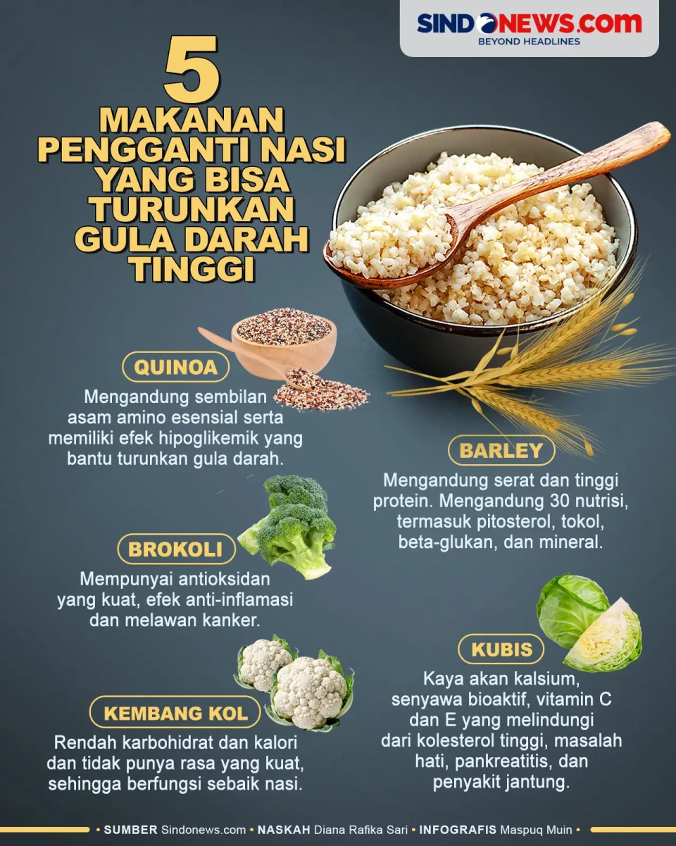 5 Makanan Pengganti...