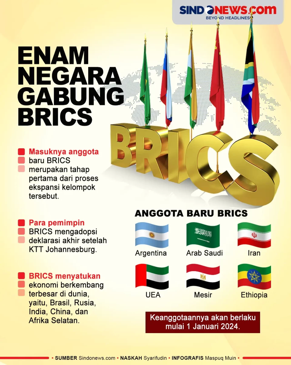 6 Negara jadi Anggota...