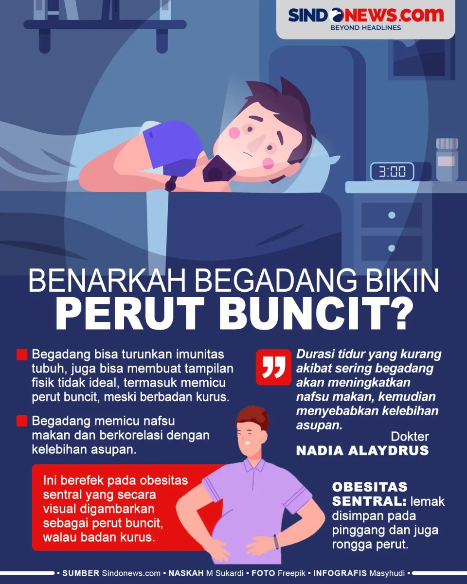 Cek Fakta, Benarkah...