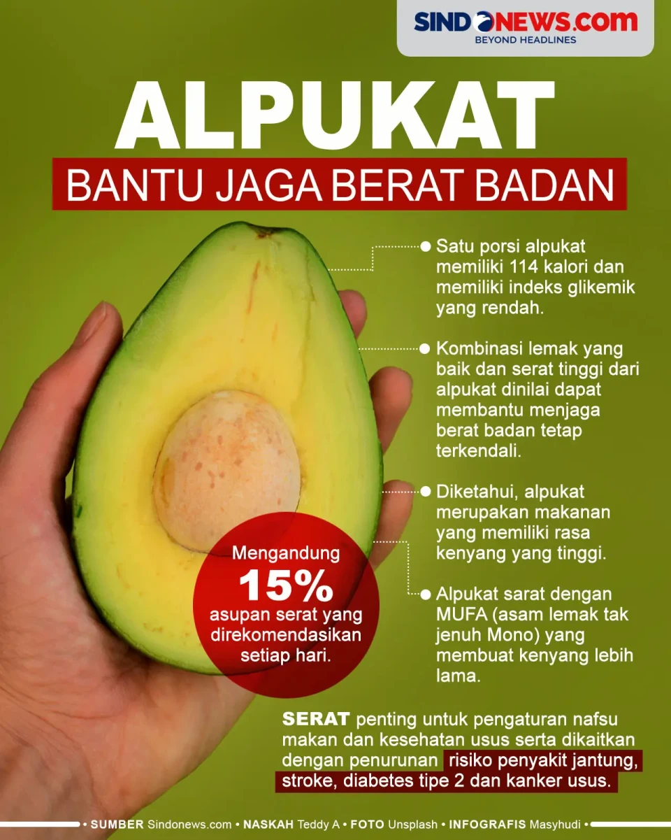 Selain Cegah Penyakit...