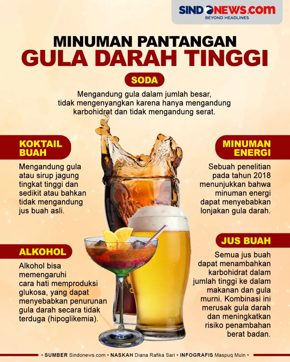 5 Minuman Pantangan...