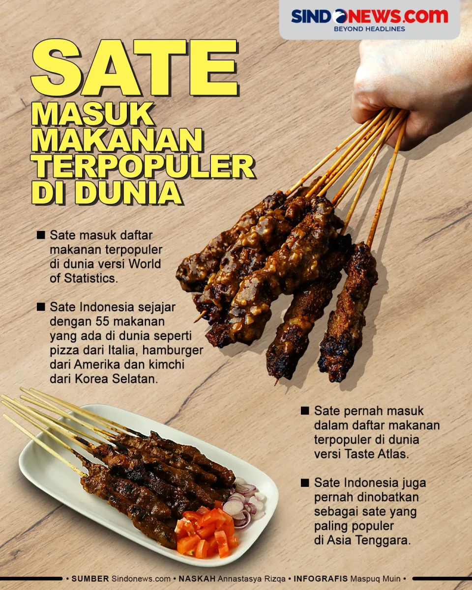 Mantap! Sate Masuk Daftar...