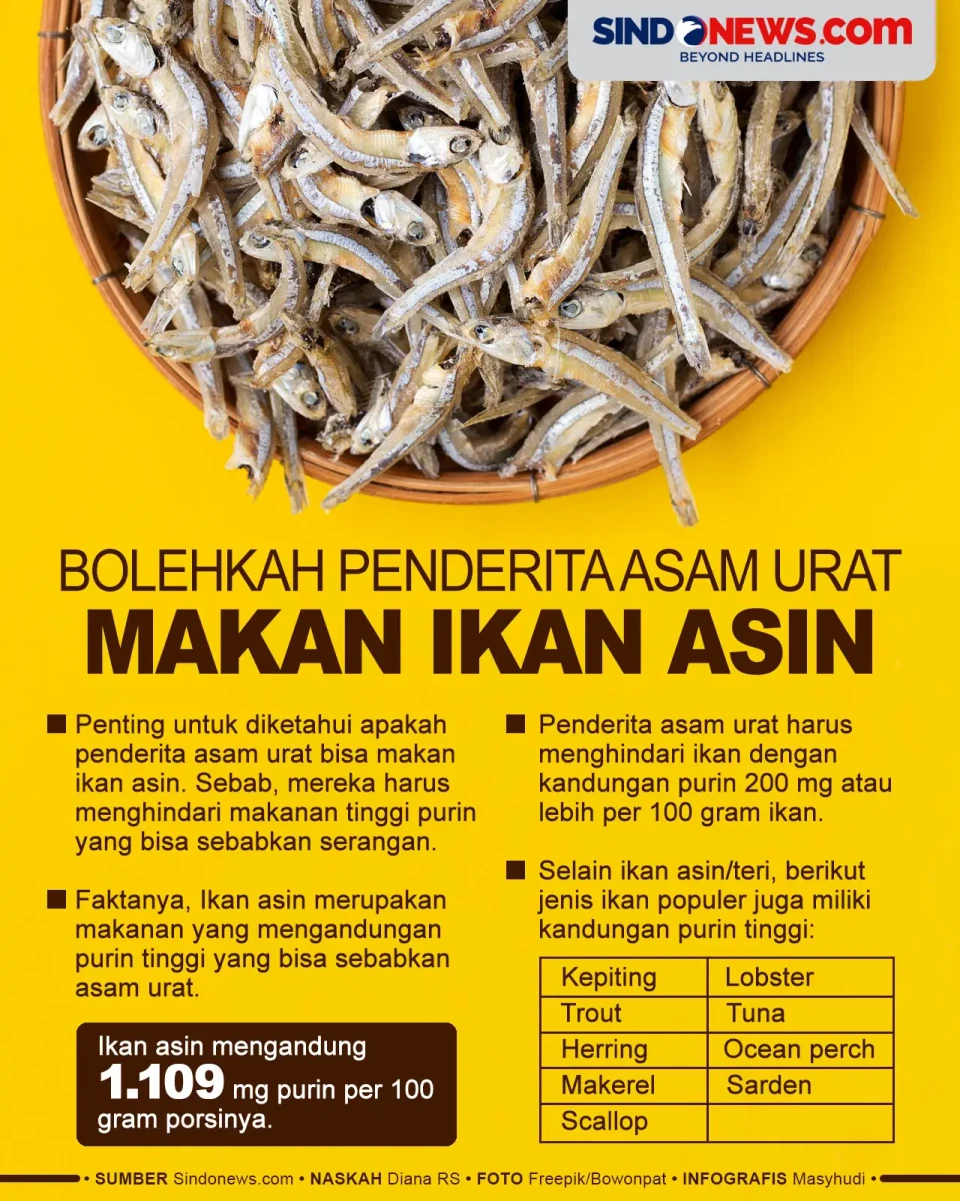 Apakah Asam Urat Bisa...