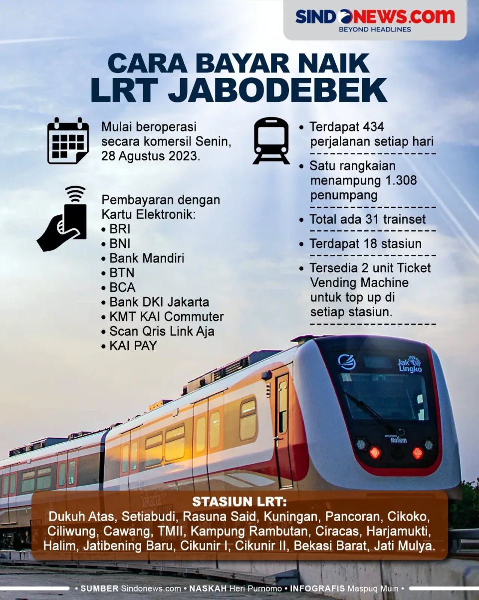 Gampang, Begini Cara...