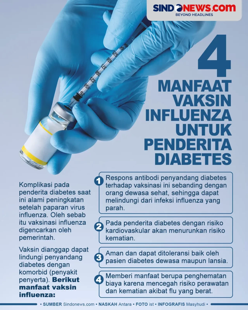 4 Manfaat Vaksin Influenza...