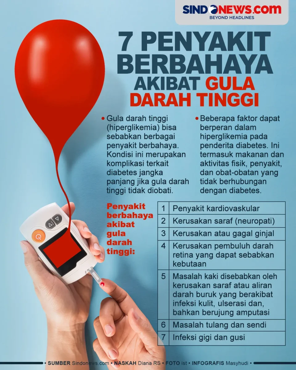 Hati-Hati! 7 Penyakit...