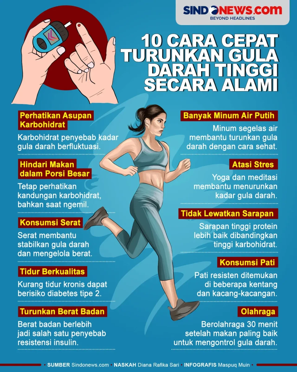 10 Cara Cepat Menurunkan...