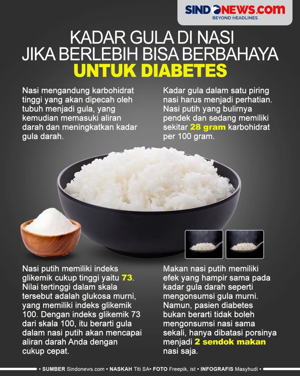 Kadar Gula di Nasi Jika...