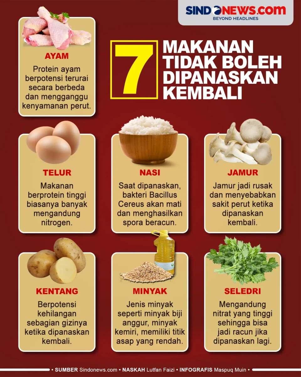 Berbahaya bagi Tubuh,...