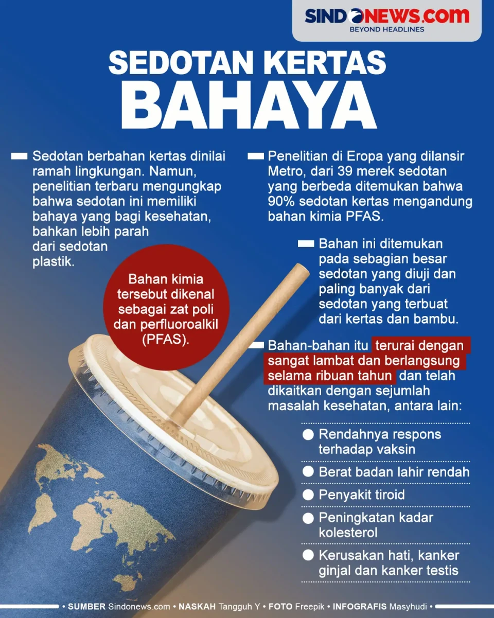 Sedotan Kertas Bahaya,...