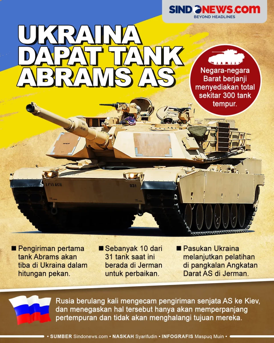 Ukraina akan Dapat Tank...