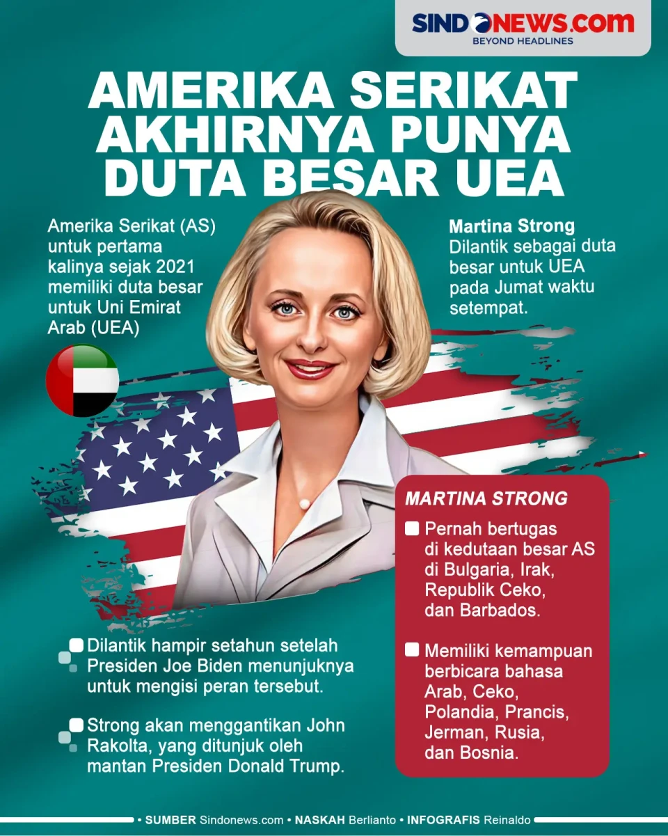 Amerika Serikat Akhirnya...