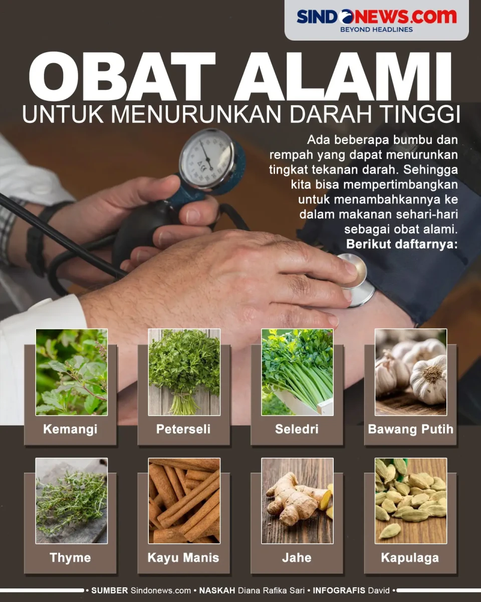 Obat Alami Paling Ampuh...