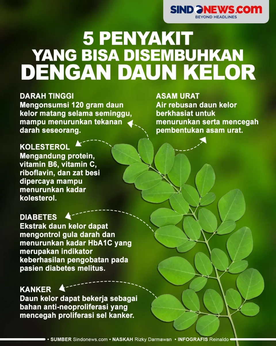 5 Penyakit yang Bisa...