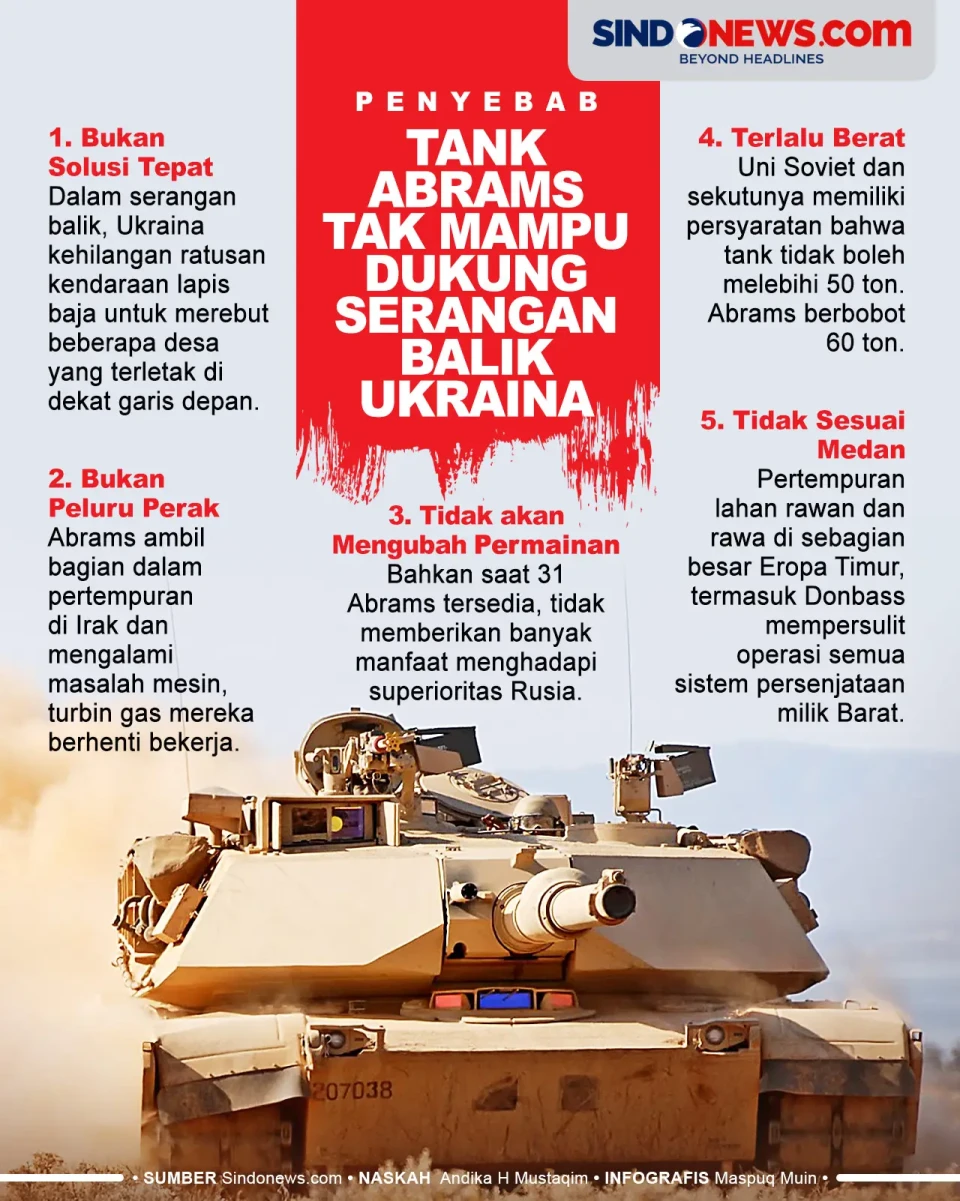 Tank Abrams Tak Mampu...