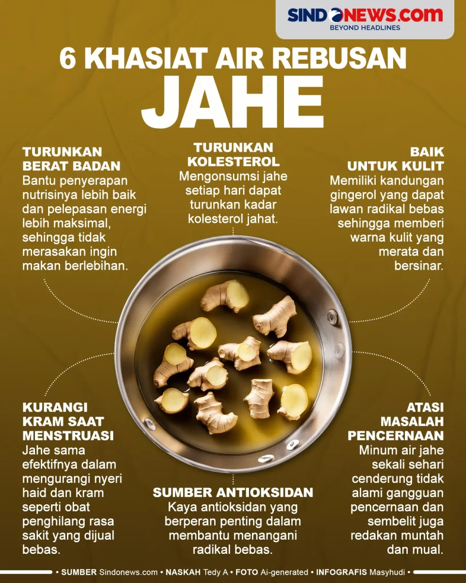 6 Khasiat Air Rebusan...