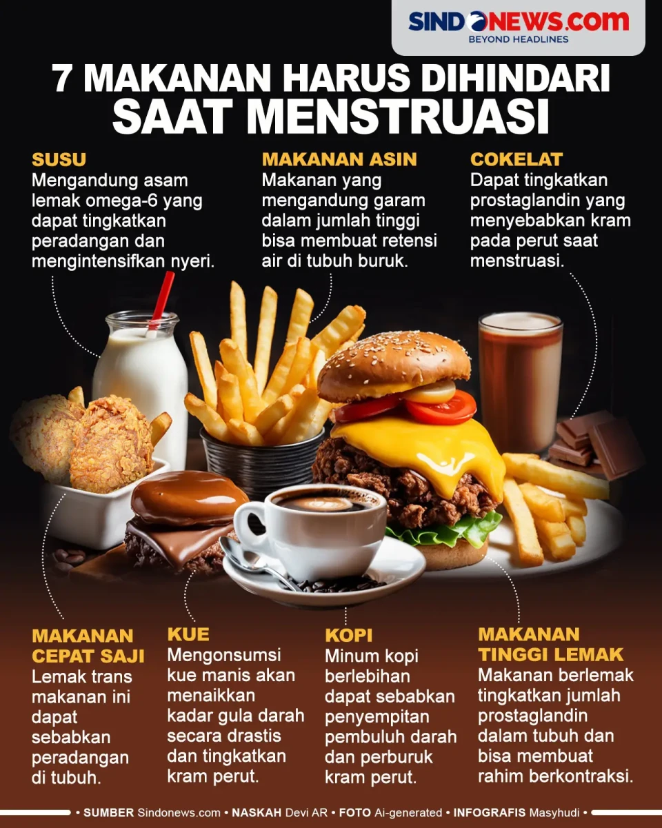 7 Makanan Ini Harus...