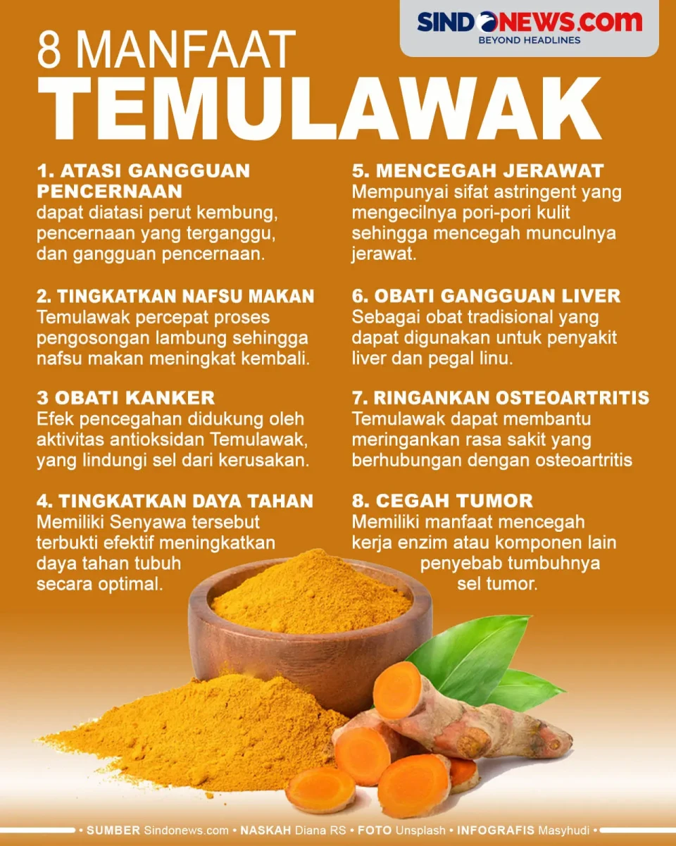 Jarang Diketahui, Ini...