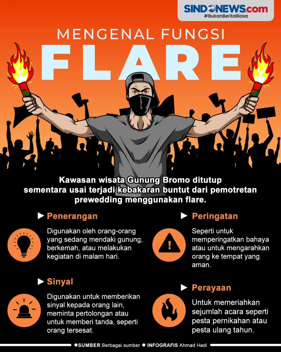 Jangan Digunakan Sembarangan,...