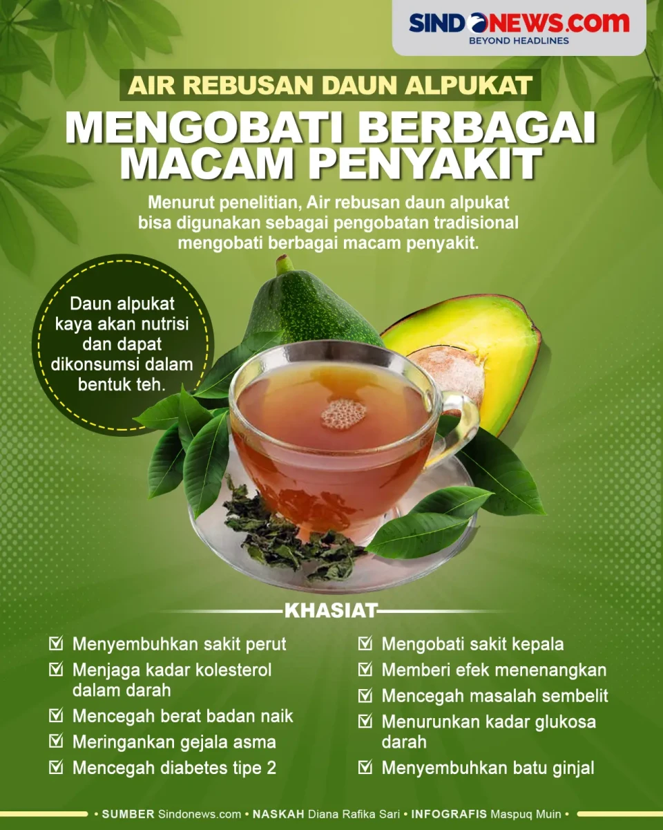 Penyakit yang Bisa Diobati...