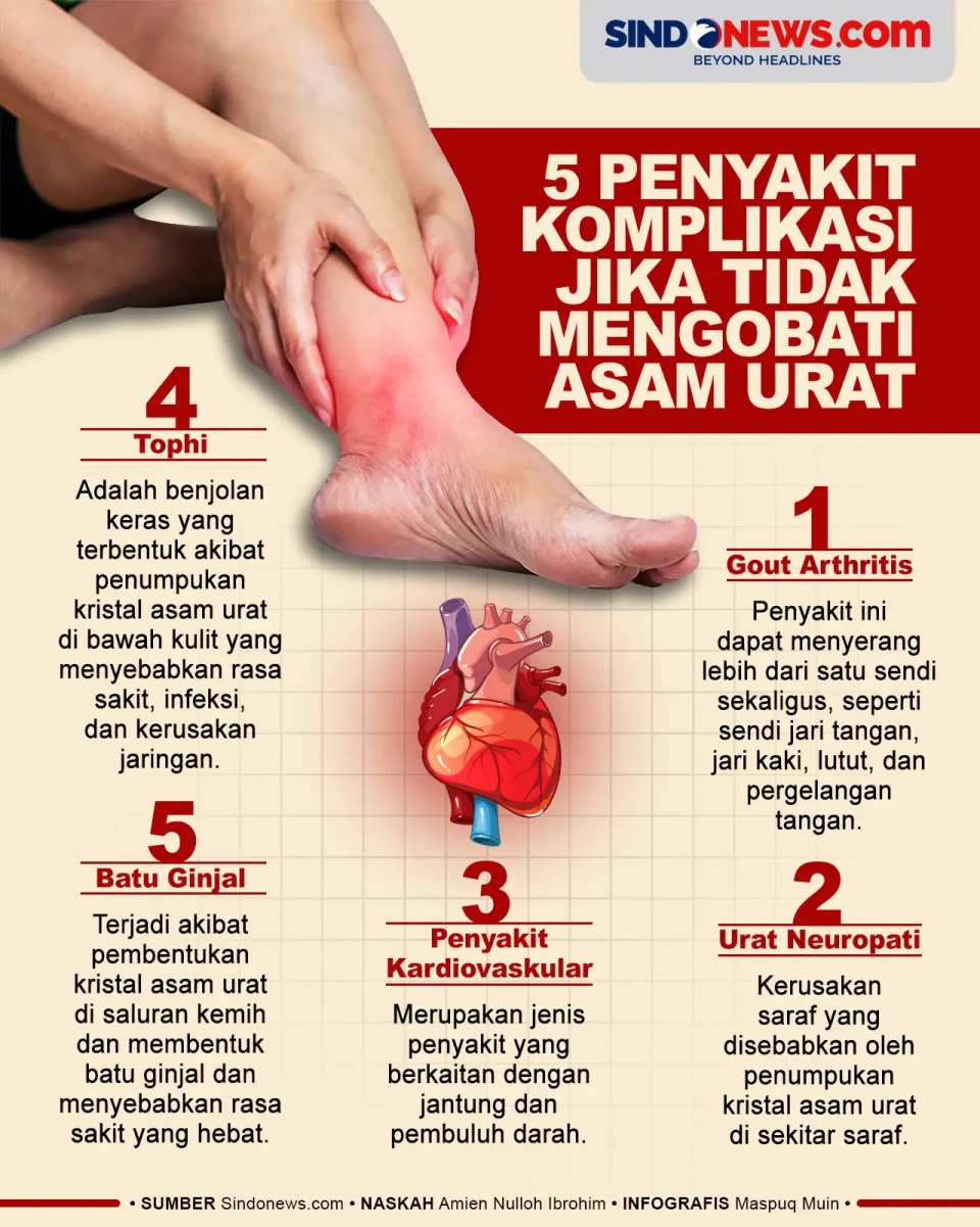 5 Penyakit Komplikasi...